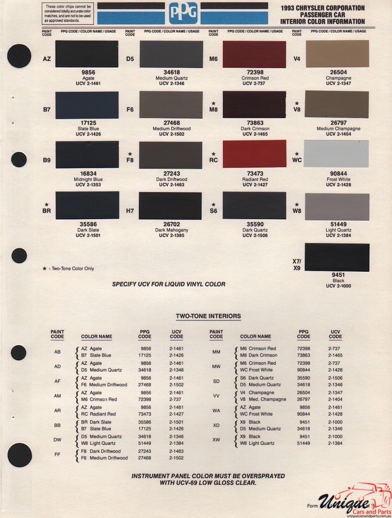 1993 Chrysler Paint Charts PPG 4